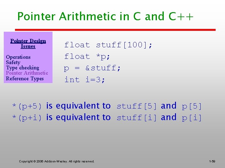 Pointer Arithmetic in C and C++ Pointer Design Issues Operations Safety Type checking Pointer