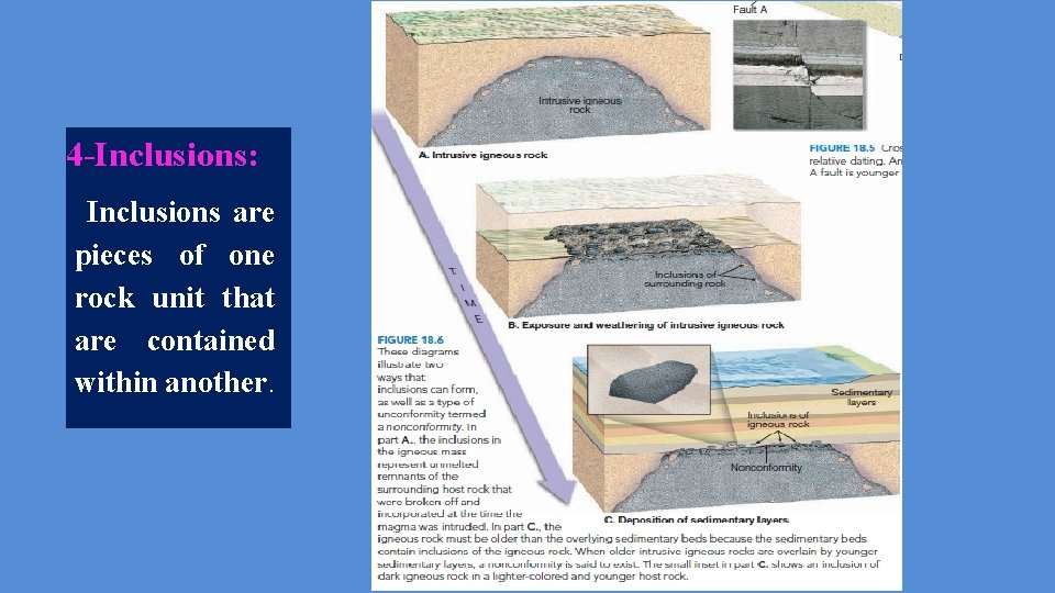 4 -Inclusions: Inclusions are pieces of one rock unit that are contained within another.