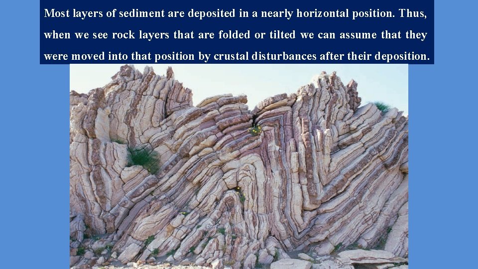 Most layers of sediment are deposited in a nearly horizontal position. Thus, when we