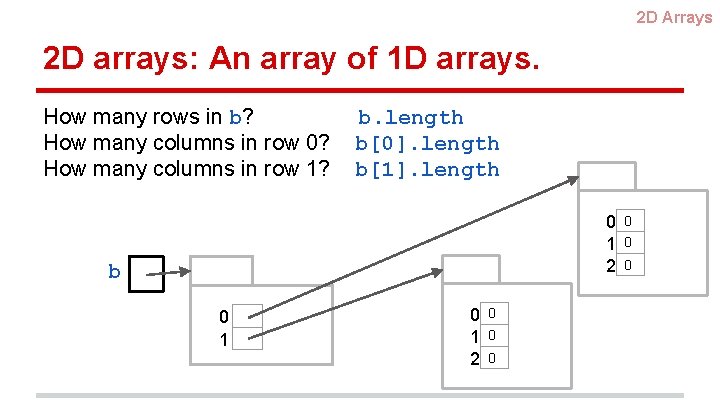 2 D Arrays 2 D arrays: An array of 1 D arrays. How many