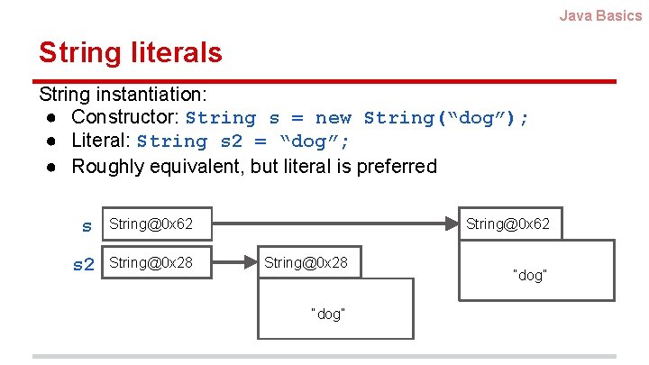 Java Basics String literals String instantiation: ● Constructor: String s = new String(“dog”); ●