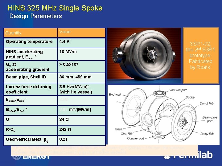 HINS 325 MHz Single Spoke Design Parameters Quantity Value Operating temperature 4. 4 K
