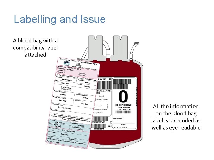 Labelling and Issue A blood bag with a compatibility label attached All the information