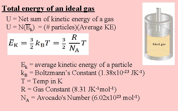 Total energy of an ideal gas U = Net sum of kinetic energy of