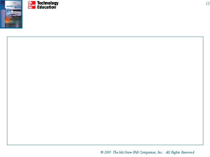 15 © 2005 The Mc. Graw-Hill Companies, Inc. All Rights Reserved. 