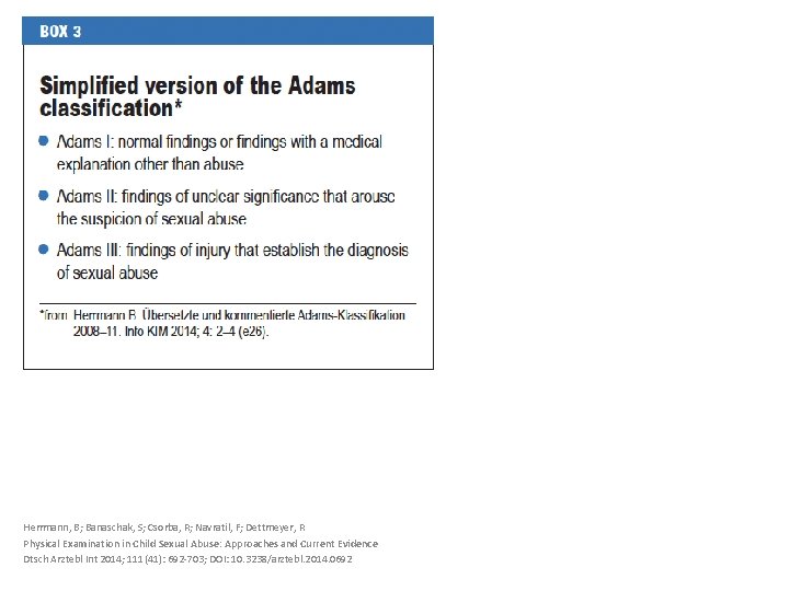 Herrmann, B; Banaschak, S; Csorba, R; Navratil, F; Dettmeyer, R Physical Examination in Child