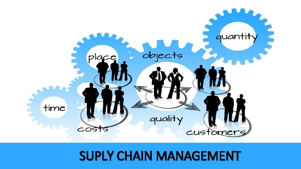 SUPLY CHAIN MANAGEMENT 