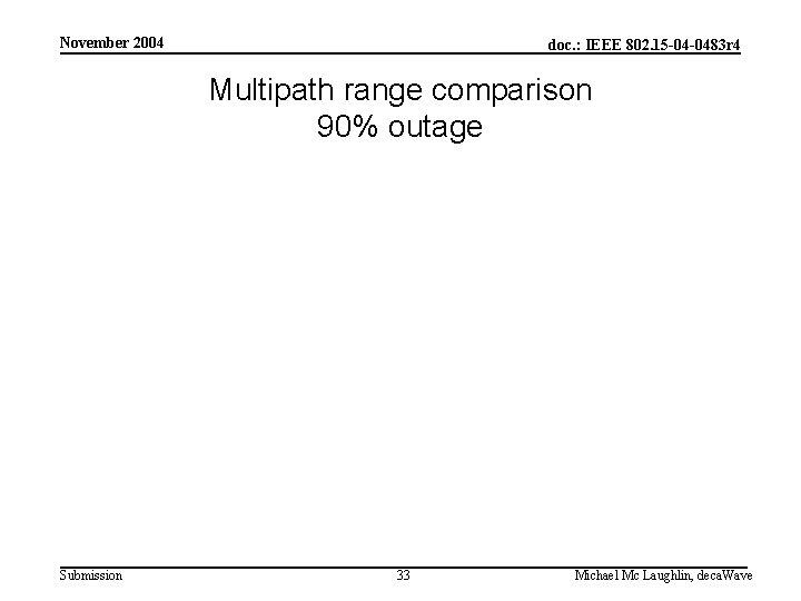 November 2004 doc. : IEEE 802. 15 -04 -0483 r 4 Multipath range comparison
