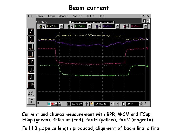 Beam current Current and charge measurement with BPR, WCM and FCup (green), BPR sum