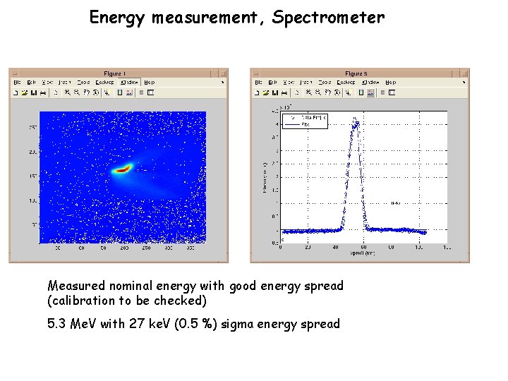 Energy measurement, Spectrometer Measured nominal energy with good energy spread (calibration to be checked)