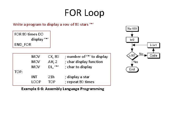 FOR Loop Write a program to display a row of 80 stars ‘*’ FOR