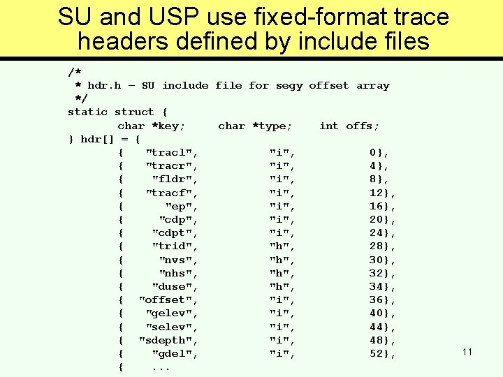 SU and USP use fixed-format trace headers defined by include files /* * hdr.