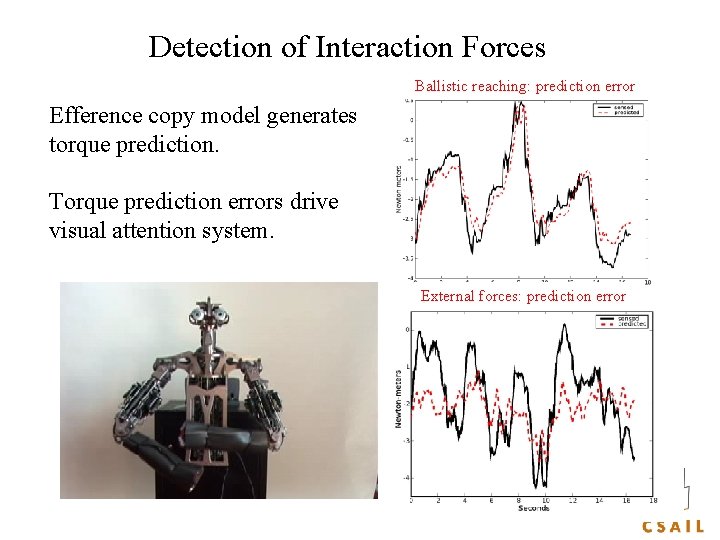 Detection of Interaction Forces Ballistic reaching: prediction error Efference copy model generates torque prediction.