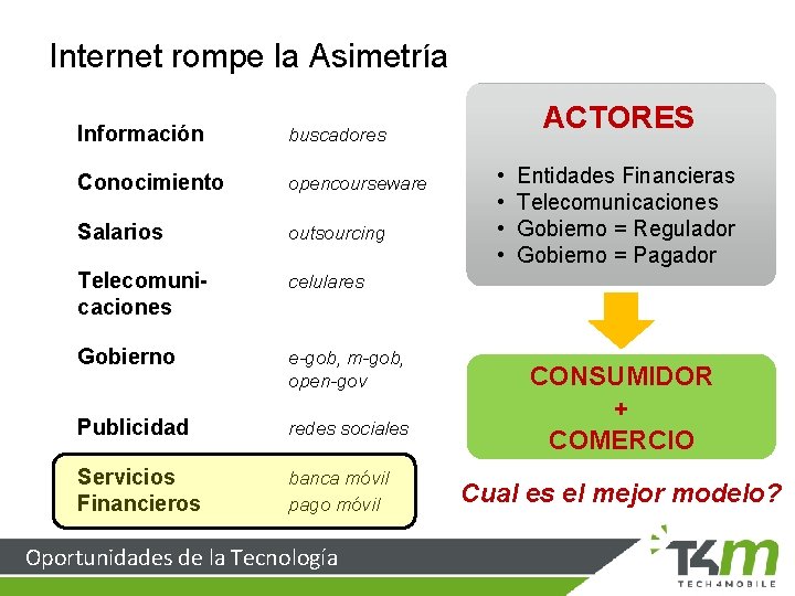 Internet rompe la Asimetría Información buscadores Conocimiento opencourseware Salarios outsourcing Telecomunicaciones celulares Gobierno e-gob,