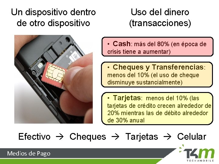 Un dispositivo dentro de otro dispositivo Uso del dinero (transacciones) • Cash: más del