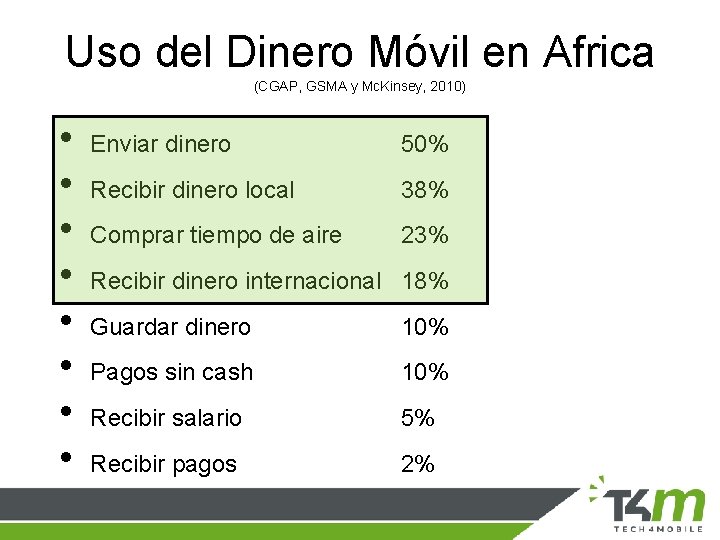 Uso del Dinero Móvil en Africa (CGAP, GSMA y Mc. Kinsey, 2010) • •