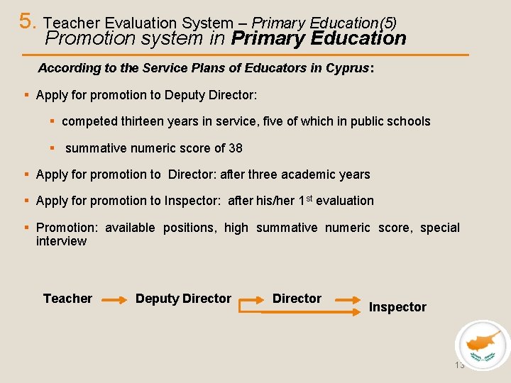 5. Teacher Evaluation System – Primary Education(5) Promotion system in Primary Education According to
