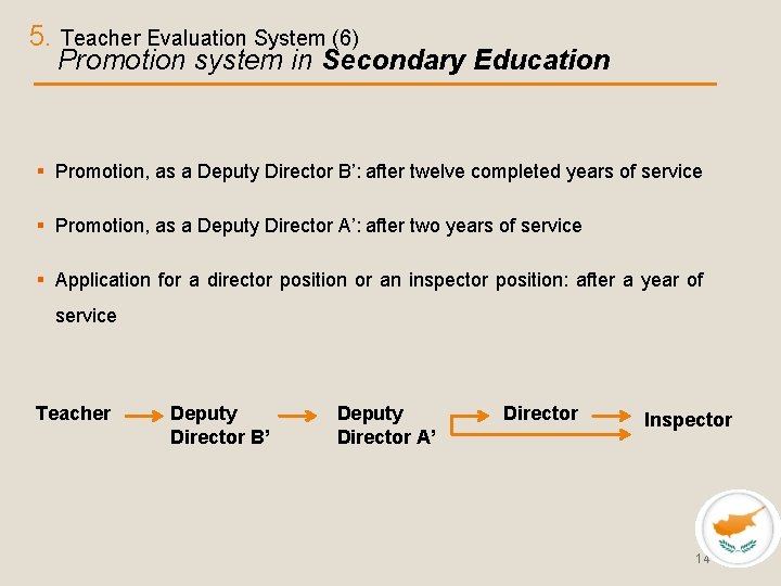 5. Teacher Evaluation System (6) Promotion system in Secondary Education § Promotion, as a