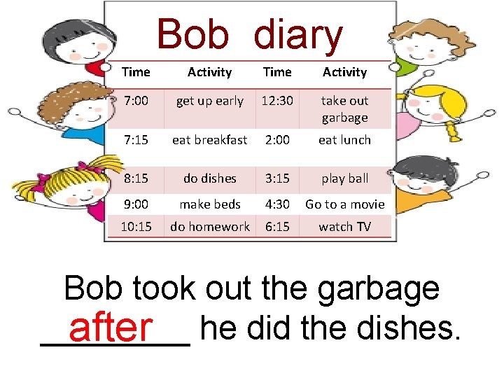 Bob diary Time Activity 7: 00 get up early 12: 30 take out garbage