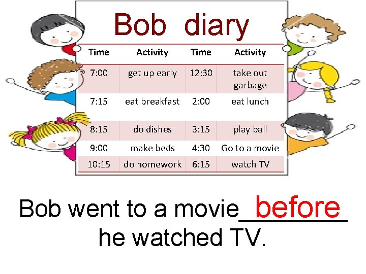 Bob diary Time Activity 7: 00 get up early 12: 30 take out garbage