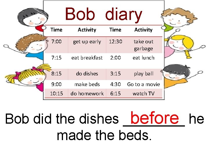 Bob diary Time Activity 7: 00 get up early 12: 30 take out garbage