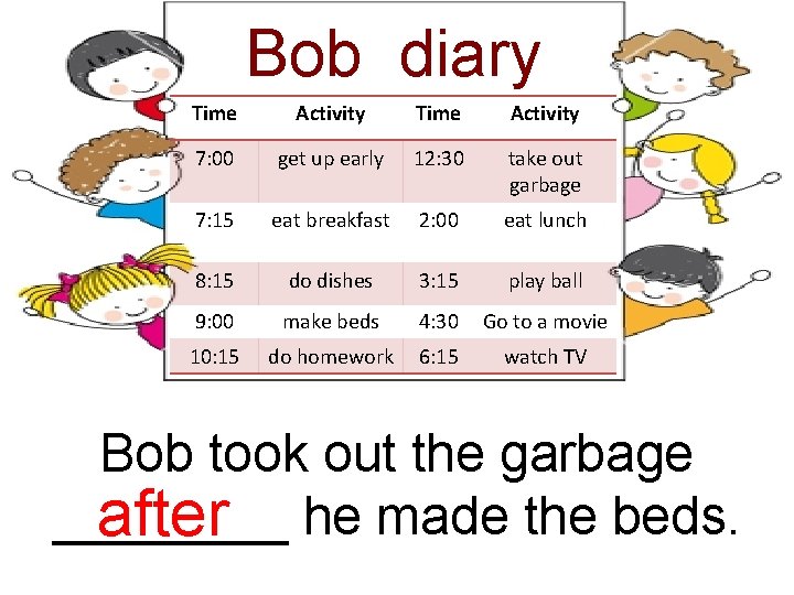 Bob diary Time Activity 7: 00 get up early 12: 30 take out garbage