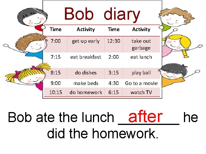 Bob diary Time Activity 7: 00 get up early 12: 30 take out garbage