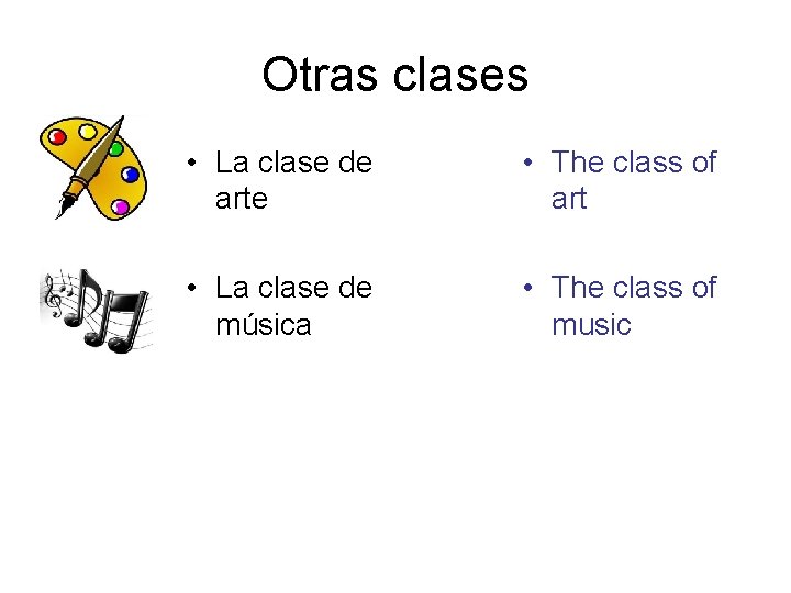 Otras clases • La clase de arte • The class of art • La