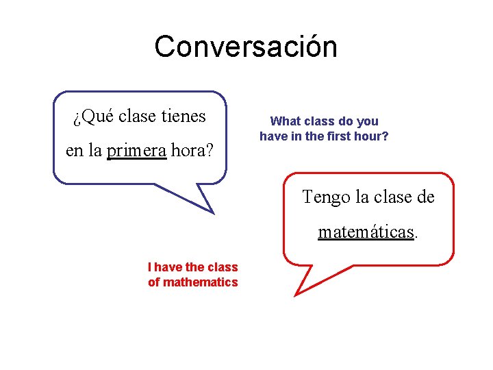 Conversación ¿Qué clase tienes en la primera hora? What class do you have in