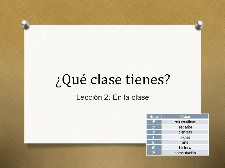 ¿Qué clase tienes? Lección 2: En la clase Hora 1ª 2ª 3ª 4ª 5ª