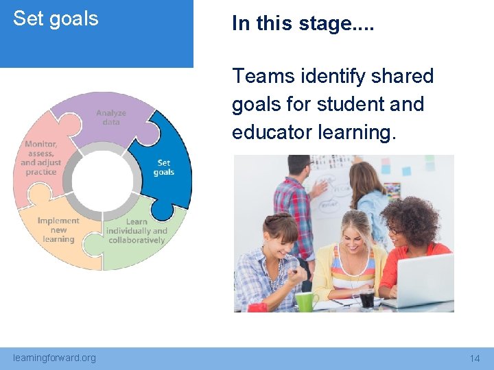 Set goals In this stage. . Teams identify shared goals for student and educator