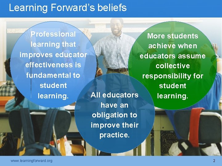 Learning Forward’s beliefs Professional More students learning that achieve when improves educators assume effectiveness