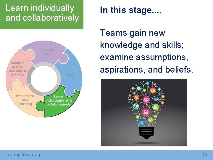 Learn individually and collaboratively In this stage. . Teams gain new knowledge and skills;
