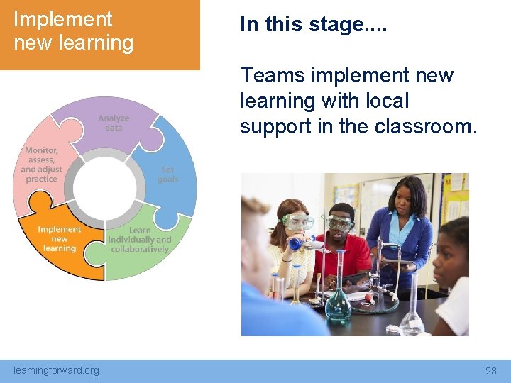 Implement new learning In this stage. . Teams implement new learning with local support