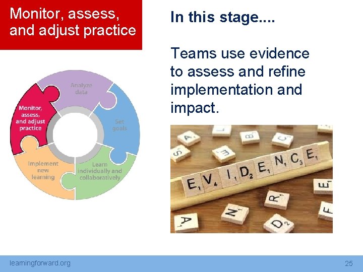 Monitor, assess, and adjust practice In this stage. . Teams use evidence to assess