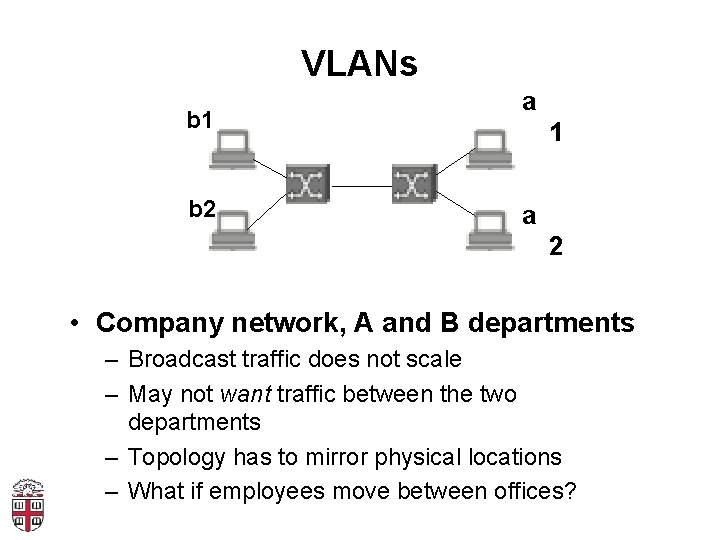 VLANs b 1 b 2 a 1 a 2 • Company network, A and