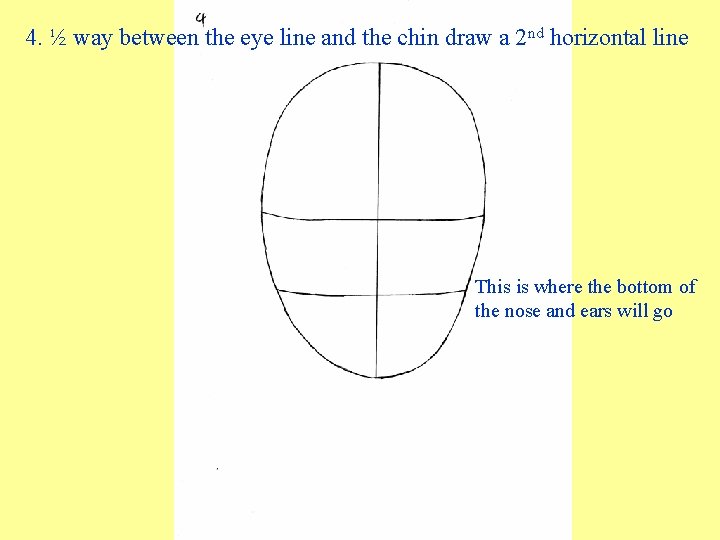 4. ½ way between the eye line and the chin draw a 2 nd 4. ½ way between the eye line and the chin draw a 2 nd