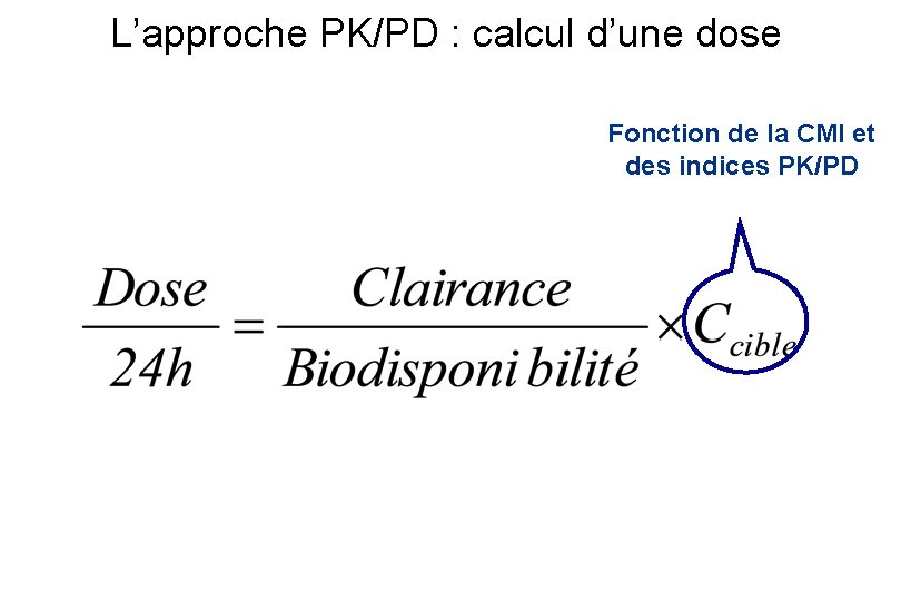 L’approche PK/PD : calcul d’une dose Fonction de la CMI et des indices PK/PD