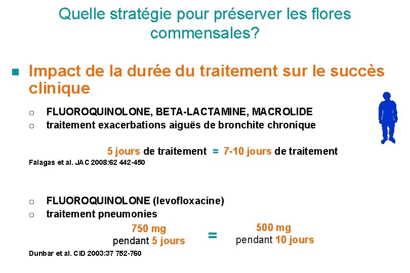 Quelle stratégie pour préserver les flores commensales? Impact de la durée du traitement sur