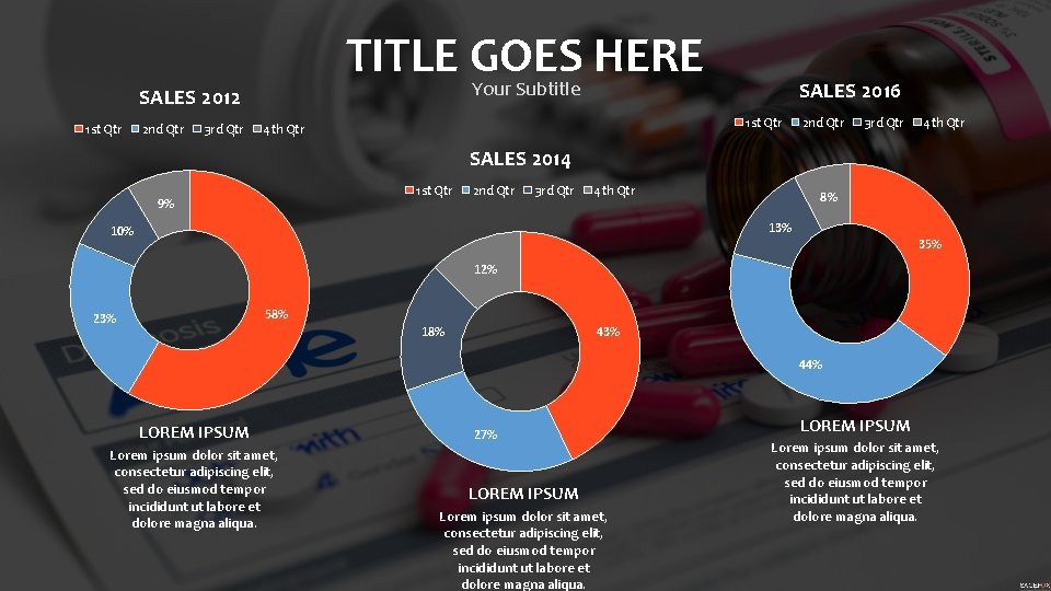 TITLE GOES HERE Your Subtitle SALES 2012 1 st Qtr 2 nd Qtr 3