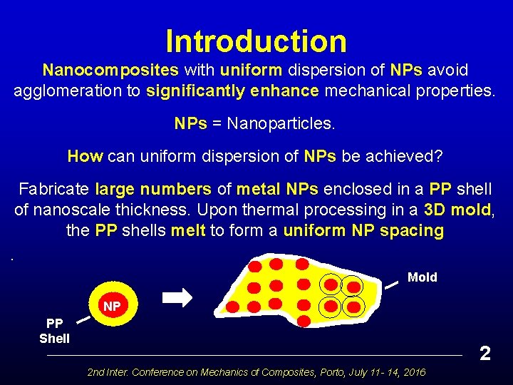 Introduction Nanocomposites with uniform dispersion of NPs avoid agglomeration to significantly enhance mechanical properties.