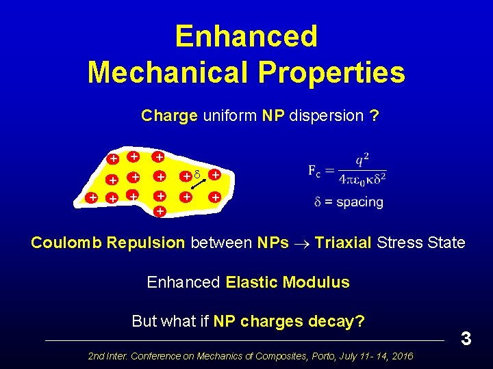 Enhanced Mechanical Properties Charge uniform NP dispersion ? + + + + Coulomb Repulsion