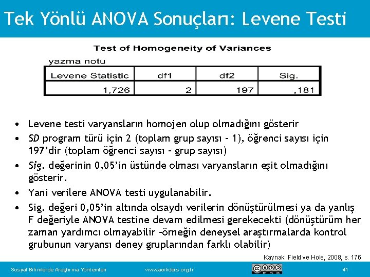 Tek Yönlü ANOVA Sonuçları: Levene Testi • Levene testi varyansların homojen olup olmadığını gösterir