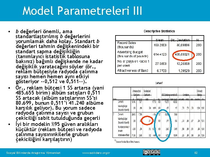 Model Parametreleri III • b değerleri önemli, ama standartlaştırılmış b değerlerini yorumlamak daha kolay.