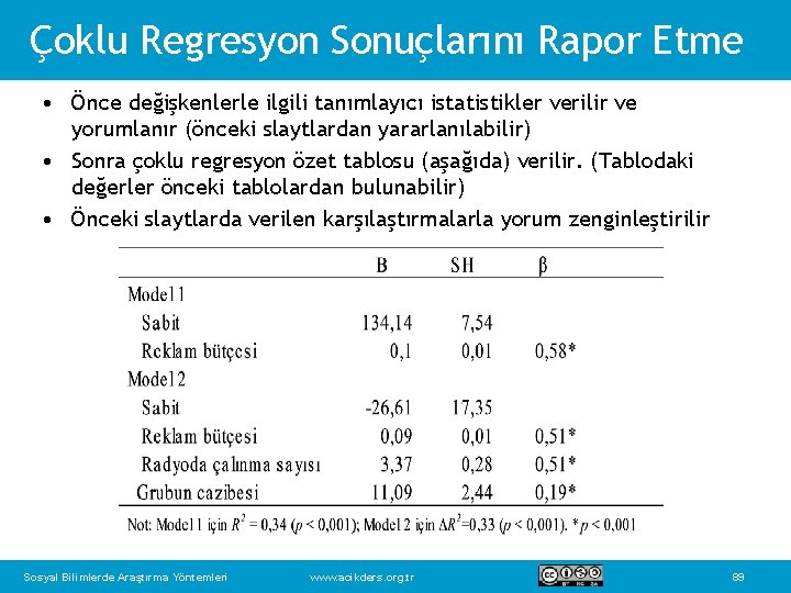 Çoklu Regresyon Sonuçlarını Rapor Etme • Önce değişkenlerle ilgili tanımlayıcı istatistikler verilir ve yorumlanır