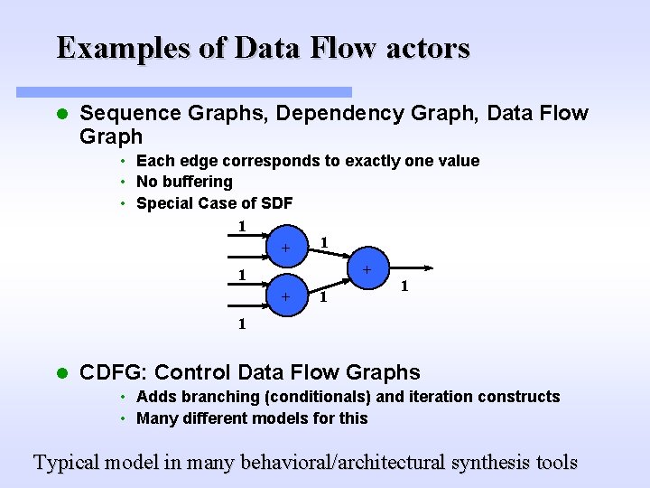 Examples of Data Flow actors l Sequence Graphs, Dependency Graph, Data Flow Graph •