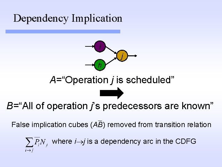 Dependency Implication i j h A=“Operation j is scheduled” B=“All of operation j’s predecessors