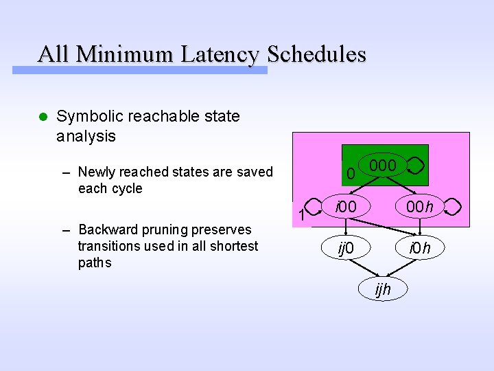 All Minimum Latency Schedules l Symbolic reachable state analysis 0 000 – Newly reached