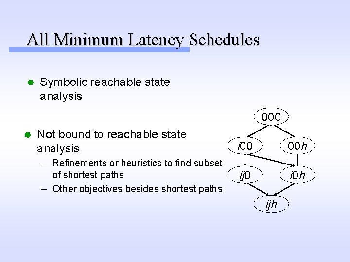 All Minimum Latency Schedules l Symbolic reachable state analysis 000 l Not bound to