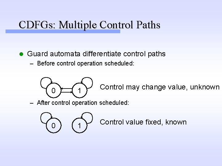 CDFGs: Multiple Control Paths l Guard automata differentiate control paths – Before control operation